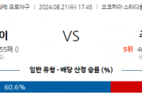 8월 21일 17:45 NPB 요코하마 주니치 한일야구분석 스포츠분석