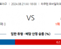 8월 21일 18:00 NPB 라쿠텐 소프트뱅크 한일야구분석 스포츠분석