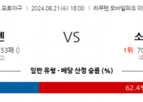 8월 21일 18:00 NPB 라쿠텐 소프트뱅크 한일야구분석 스포츠분석