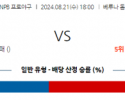 8월 21일 18:00 NPB 세이부 오릭스 한일야구분석 스포츠분석