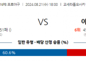 8월 21일 18:00 NPB 한신 야쿠르트 한일야구분석 스포츠분석