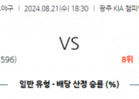 8월 21일 18:30 KBO KIA 롯데 한일야구분석 스포츠분석