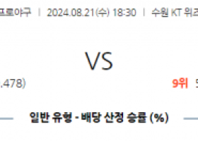 8월 21일 18:30 KBO KT 키움 한일야구분석 스포츠분석