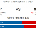 8월22일 02:10 MLB 뉴욕메츠 볼티모어 해외야구분석 스포츠분석