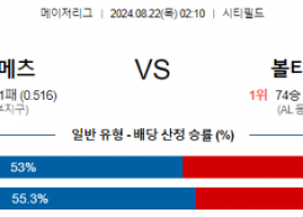 8월22일 02:10 MLB 뉴욕메츠 볼티모어 해외야구분석 스포츠분석