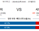 8월22일 04:45 MLB 샌프란시스코 시카고화이트삭스 해외야구분석 스포츠분석