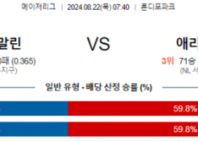 8월22일 07:40 MLB 마이애미 애리조나 해외야구분석 스포츠분석