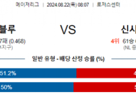 8월22일 08:07 MLB 토론토 신시내티 해외야구분석 스포츠분석