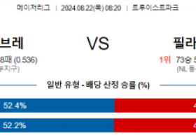 8월22일 08:20 MLB 애틀랜타 필라델피아 해외야구분석 스포츠분석