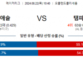 8월22일 10:40 MLB 오클랜드 템파베이 해외야구분석 스포츠분석