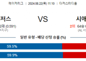 8월22일 11:10 MLB LA다저스 시애틀 해외야구분석 스포츠분석