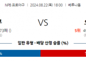 8월 22일 18:00 NPB 세이부 오릭스 한일야구분석 스포츠분석