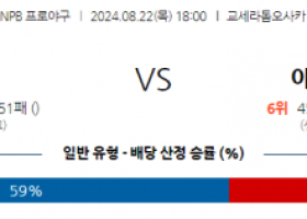 8월 22일 18:00 NPB 한신 야쿠르트 한일야구분석 스포츠분석