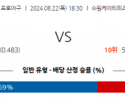 8월 22일 18:30  KBO KT 키움 한일야구분석 스포츠분석