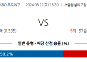 8월 22일 18:30 KBO LG SSG 한일야구분석 스포츠분석