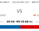 8월 22일 18:30 KBO 삼성 두산 한일야구분석  스포츠분석