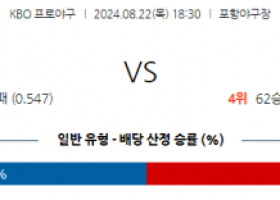 8월 22일 18:30 KBO 삼성 두산 한일야구분석  스포츠분석