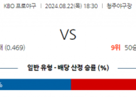 8월 22일 18:30 KBO 한화 NC 한일야구분석 스포츠분석