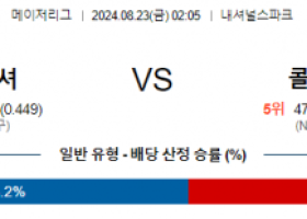 8월23일 02:05 MLB 워싱턴 콜로라도 해외야구분석 스포츠분석