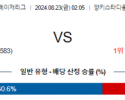 8월23일 02:05 MLB 뉴욕양키스 클리블랜드 해외야구분석 스포츠분석