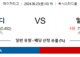 8월23일 03:15 MLB 세인트루이스 밀워키 해외야구분석 스포츠분석