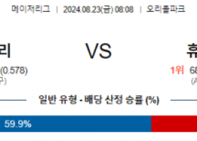 8월23일 08:08 MLB 볼티모어 휴스턴 해외야구분석 스포츠분석