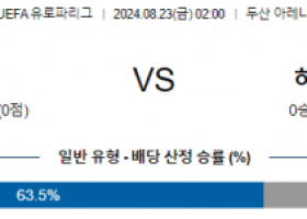 8월22일 UEFA 유로파리그 플젠 하츠 해외축구분석 스포츠분석