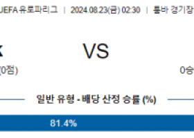 8월22일 UEFA 유로파리그 PAOK 샴록 해외축구분석 스포츠분석