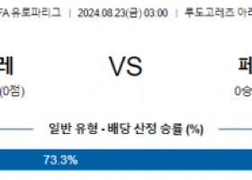 8월22일 UEFA 유로파리그 루도고레츠 페트로쿱 해외축구분석 스포츠분석