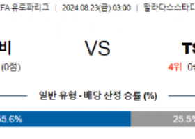 8월22일 UEFA 유로파리그 텔아비브 토폴라 해외축구분석 스포츠분석