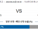 8월22일 UEFA 유로파리그 브라가 라피트 빈 해외축구분석 스포츠분석