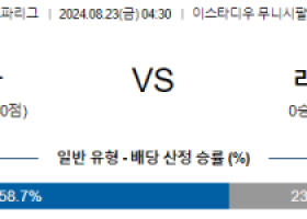 8월22일 UEFA 유로파리그 브라가 라피트 빈 해외축구분석 스포츠분석