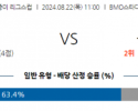 8월22일 북중미 리그스컵 LA 콜로라도 해외축구분석 스포츠분석