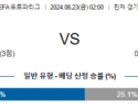 8월23일 UEFA 유로파리그 린츠 FCSB 해외축구분석 스포츠분석