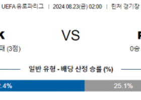 8월23일 UEFA 유로파리그 린츠 FCSB 해외축구분석 스포츠분석