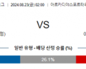 8월23일 UEFA 유로파리그 RFS 아포엘 해외축구분석 스포츠분석