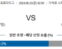 8월23일 UEFA 유로파리그 몰데 엘프스보리 해외축구분석 스포츠분석