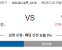 8월24일 프리메라리가 셀타비고 발렌시아 해외축구분석 스포츠분석