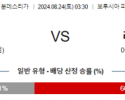 8월24일 분데스리가 묀헨글라트바흐 레버쿠젠 해외축구분석 스포츠분석