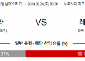 8월24일 분데스리가 묀헨글라트바흐 레버쿠젠 해외축구분석 스포츠분석