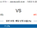 8월24일 리게1 PSG 몽펠리에 해외축구분석 스포츠분석