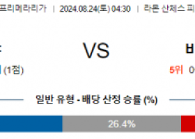 8월24일 프리메라리가 세비야 비야레알 해외축구분석 스포츠분석