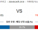 8월24일 프리미어리그 브라이튼 맨유 해외축구분석 스포츠분석