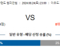 8월24일 잉글랜드챔피언쉽 블랙번 옥스퍼드 해외축구분석 스포츠분석