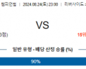 8월24일 잉글랜드챔피언쉽 미들즈브러 포츠머스 해외축구분석 스포츠분석