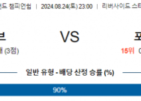 8월24일 잉글랜드챔피언쉽 미들즈브러 포츠머스 해외축구분석 스포츠분석