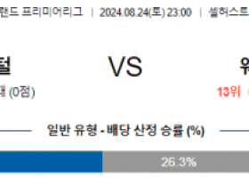 8월24일 프리미어리그 팰리스 웨스트햄 해외축구분석 스포츠분석