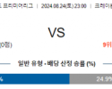 8월24일 프리미어리그 풀럼 레스터 해외축구분석 스포츠분석