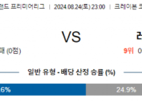 8월24일 프리미어리그 풀럼 레스터 해외축구분석 스포츠분석