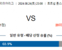 8월24일 프리미어리그 토트넘 에버튼 해외축구분석 스포츠분석